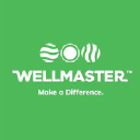 wellmaster.ca Invalid Traffic Report