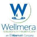 wellmera.com