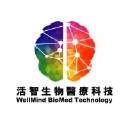 wellmind.com.hk