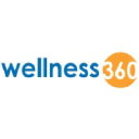 wellness360.co
