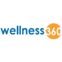 Wellness 360