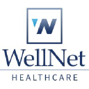 wellnet.com