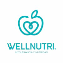 wellnutri.pt