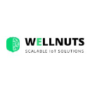 Wellnuts