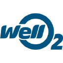 wello2.com