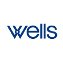 wells.co.nz