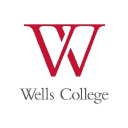 wells.edu