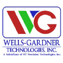 Wells-Gardner Electronics Corporation