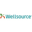 wellsource.com