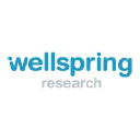 wellspring-research.com