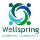 wellspring.edu.lb