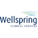 wellspringclinical.co.uk