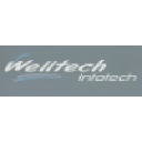 welltechinfotech.com