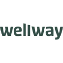 wellwayhealth.com