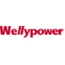 wellypower.com