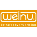 welnu.org