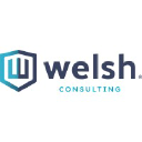 Welsh Consulting in Elioplus