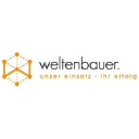 weltenbauer.com