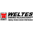 weltes.co.id