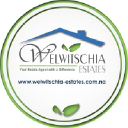 welwitschia-estates.com.na
