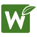 wendaingredients.com