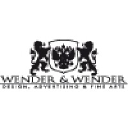 wender.com.mx