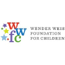 wenderweis.org