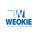 weokie federal credit union