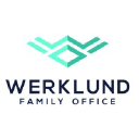 werklund.com