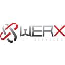werxit.com