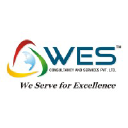 wes.co.in