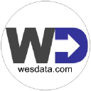 WesData