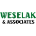 weselak.com
