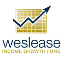 weslease.com