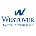 Westover Capital Advisors