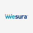 wesura.com