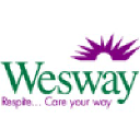 wesway.com