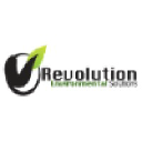 wetrevolution.com