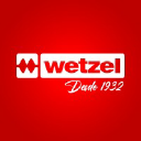wetzel.com.br