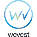 wevest Vermögensverwaltung AG