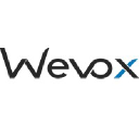 wevox.eu