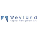 weyland.com