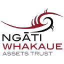 whakaue.com