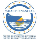 wharf.financial