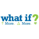 whatifdm.com