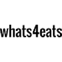 whats4eats.com