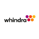whindra.com