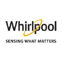whirlpool.hu