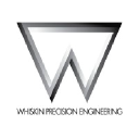 whiskinprecision.com