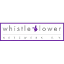 whistleblower-net.de